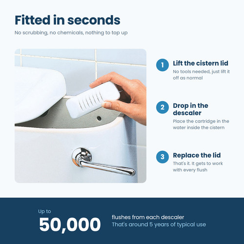 Mysmartbuy year magnetic - mysmartbuy,